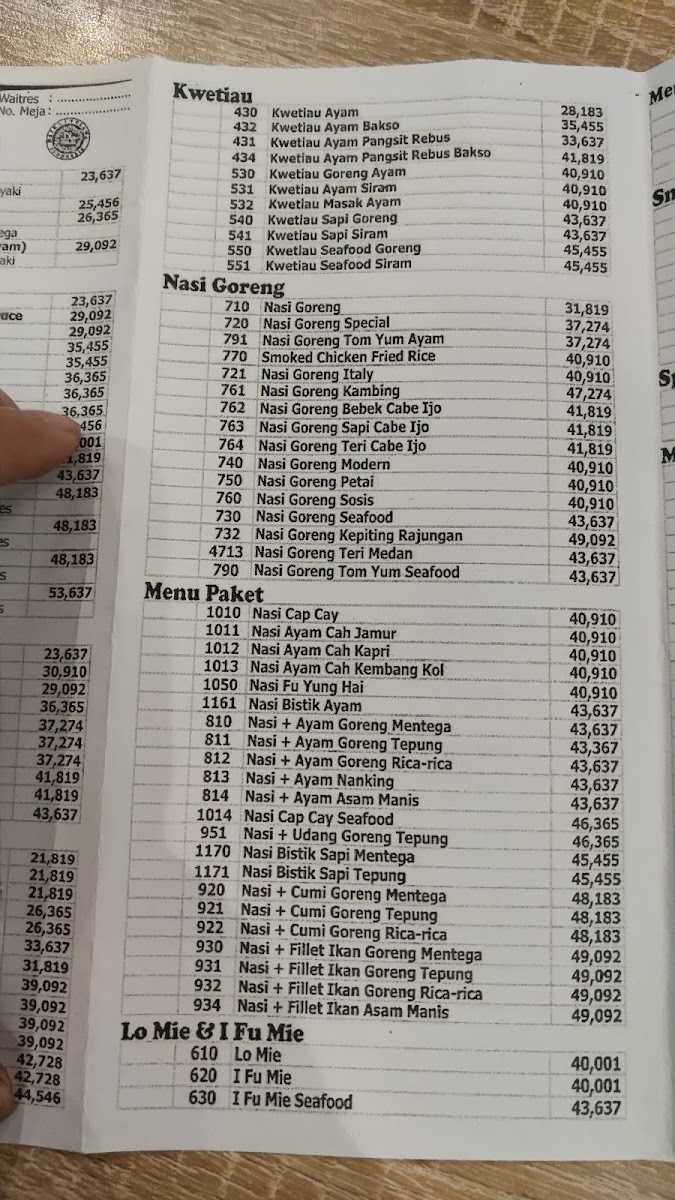 Menu Solaria - Tunjungan Plaza-4