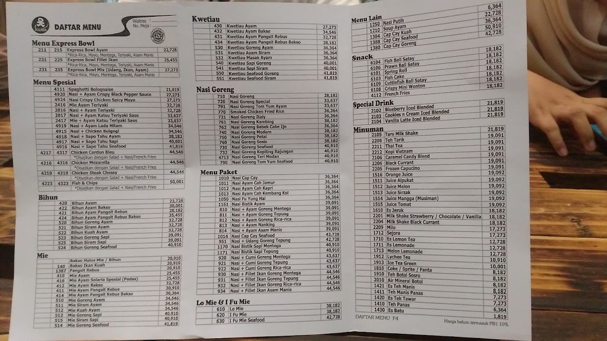 Menu Solaria - Tunjungan Plaza-9